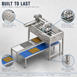 Wanlisonic Machine à couper le gâteau et le pain de haute qualité Équipement de cuisson essentiel pour les usines alimentaires - Product Image 2