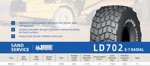 ยางรถบรรทุกพิเศษ LINGLONG 24R20.5 LD702(E-7) - Product Image 4