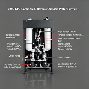 Système de purification par osmose inverse de qualité supérieure 2000 GPD 5 LPM avec auto-nettoyage et lavage à contre-courant pour hôtels, voitures et camping-cars - Product Image 4