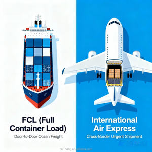 Доставка FedEx/UPS/DHL авиатранспортом и грузовыми перевозками по всему миру, логистические услуги «от двери до двери» для опасных и обычных грузов, 2 дня - Product Image 5