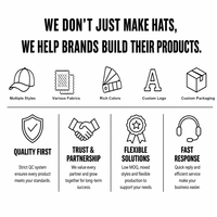 Casquettes de baseball personnalisées en nylon vierges à 6 panneaux, imperméables, avec boucle coulissante, dos extensible en maille perforée au laser