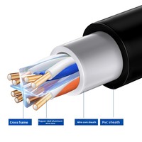 Câble réseau extérieur Cat6a haute vitesse 10 Gbit/s, certifié CE/ROHS, 23AWG, cuivre massif, gaine PVC – Meilleures ventes