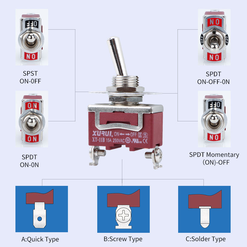XURUI XT Series Heavy Duty Toggle Switch CE UL TUV KC RoHS 3C Certified SPST SPDT DPDT TPDT 15A 250VAC ON-ON ON-OFF