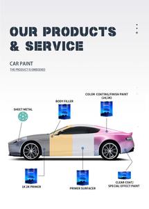 Vente chaude Blanc Couleur Changeante <span class=keywords><strong>Peinture</strong></span> De <span class=keywords><strong>Voiture</strong></span> Marques De <span class=keywords><strong>Peinture</strong></span> De <span class=keywords><strong>Voiture</strong></span> Allemande <span class=keywords><strong>Peinture</strong></span> Revêtement De <span class=keywords><strong>Voiture</strong></span> Scratch Remover Réparation <span class=keywords><strong>Peinture</strong></span> - Product Image 3