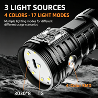 Nouvelle lampe torche super lumineuse à 9 yeux, lumière puissante, portable, LED, multi-éclairages, multifonction, longue durée de vie de la batterie