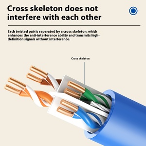 Ngoài trời cáp Ethernet RJ45 Cat6A thông tin liên lạc khác sản phẩm mạng hiệu suất cao cáp Ethernet RJ45 CAT6 <span class=keywords><strong>LAN</strong></span> - Product Image 3