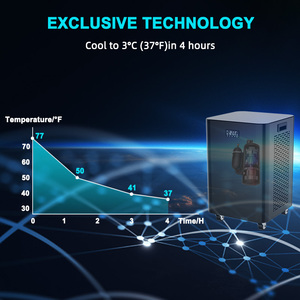 Refroidisseur d'eau gonflable portable en plongée froide 1/2hp 1hp avec baignoire de bain de glace à dosette ovale personnalisée pour la récupération sportive - Product Image 2