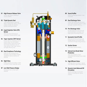 Compresor Scroll XECOM de 10HP, Bajo Ruido y No Explosivo, para Sistemas de Bomba de Calor y Calefacción por <span class=keywords><strong>Suelo</strong></span> <span class=keywords><strong>Radiante</strong></span> - Product Image 5