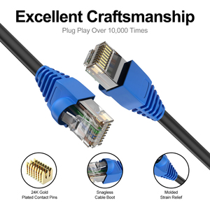 CAT6 extérieur 1000Mbps UTP câble <span class=keywords><strong>Ethernet</strong></span> échoué RJ45 cuivre étanche résistant au froid Compatible <span class=keywords><strong>PS4</strong></span>/5 Xbox routeur - Product Image 4