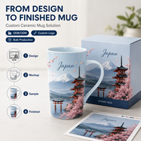 Tasse en céramique de porcelaine fine du Temple Kiyomizu de Kyoto, Japon, anti-fuite, série de collection, souvenir du musée des œuvres d'art patrimoniales