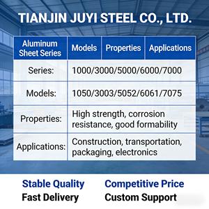 <span class=keywords><strong>Plaque</strong></span> d'<span class=keywords><strong>aluminium</strong></span> revêtue de 0,8 mm, alliages 1060, 1100, 1050, 3003, 3004, 3005, 5052, 5083, 5056, tôle de 10 mm pour soudage, découpe, mobilier et construction - Product Image 3