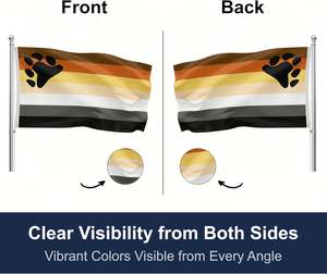 Drapeau personnalisé imprimé numériquement pour l'extérieur - Grand format 3' x 5' - Renforcé, résistant aux intempéries, 100% polyester avec motif de patte d'ours - Product Image 3