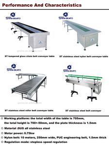 Sıcak satış SINA EKATO Premium PVC zincir bant konveyör masa temperli cam vida kova deşarj yolu kauçuk konveyörler tür - Product Image 3