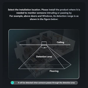 Système d'alarme de sécurité, détecteur de mouvement PIR Zigbee monté au plafond, 220 V, détecteur de mouvement infrarouge passif PIR - Product Image 4