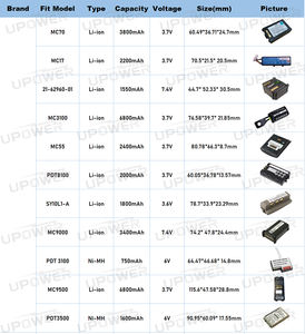 LS3478 DS3478 21-62606-01 BTRY-LS34IAB00-00 대한 새로운 브랜드 충전식 3.7v 2600mAh 오래 지속되는 스캐너 심볼 배터리 - Product Image 5