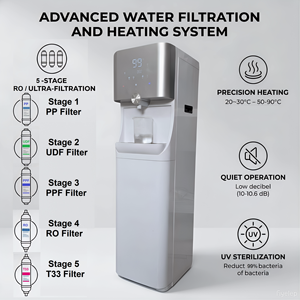 Distributeur d'eau sur pied personnalisé en usine, facile à utiliser avec robinet, système de filtration purificateur pour la consommation domestique, offre eau chaude, froide et tiède - Product Image 3