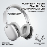 Casque sans fil à double réduction de bruit ANC, léger et pliable, pour le Black Friday – Fourniture B2B