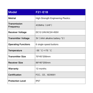 F21-E1B 433MHz 6ปุ่มไร้สายรถบรรทุกอุตสาหกรรมรีโมทคอนโทรล - Product Image 3