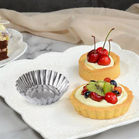 Moule à tarte aux oeufs Moule à tarte antiadhésif et réutilisable pour la cuisson Mini moule en aluminium pour tartes Tartes Cupcakes Mini gâteaux Pudding