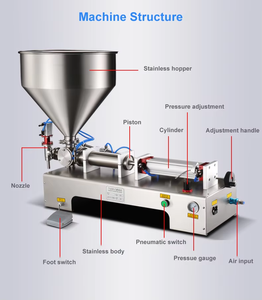 Automatic Horizontal High-Accuracy <b>Oil</b> & Chemical Filling <b>Machine</b> for Stand-up Packaging Stainless Steel Labor-Saving - Product Image 2