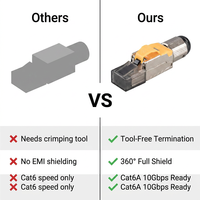 Konektor RJ45 Cat6 Industri Berbahan Paduan Seng, Dilindungi, Anti-interferensi, Casing Logam, Konektor Terminasi Lapangan Kecepatan Tinggi