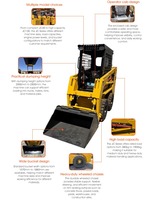 Cargadora de Ruedas Grande con Capacidad de Carga de 380 kg, Cargadora de Ruedas con Motor Kubota, Suministro para Compradores de Maquinaria de Jardinería para Pedidos de Distribuidores