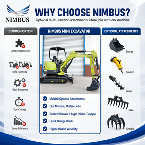 รถขุดขนาดเล็ก 4 ตัน ยี่ห้อ NIMBUS มีสินค้าในคลัง พร้อมเครื่องยนต์ <span class=keywords><strong>Kubota</strong></span> 20.5KW และสามารถปรับแต่งโลโก้และสีได้ - Product Image 4