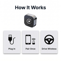 Adaptateur CarPlay sans fil, mini dongle portable, Bluetooth, certifié CE FCC RoHS, plug and play, écran adaptatif pour Android Auto
