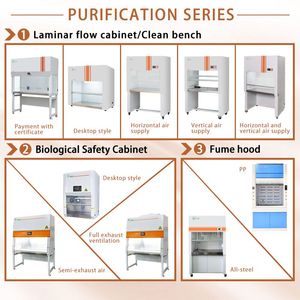 Nouvelle <span class=keywords><strong>armoire</strong></span> de sécurité biologique de classe II B2 SUGOLD, salle blanche BSC-1000IIB2, acier inoxydable, filtre HEPA mobile, certifié ISO 9001 CE - Product Image 4