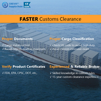 Rapide DDP Logistique Expédition Service Fournisseur Mer Air Transitaire Agent De La Chine Vers L'espagne