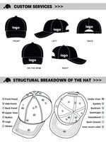 Casquette de baseball sportive imperméable à 5 panneaux Youngsoul BSCI avec broderie personnalisée, respirante, perforée au laser pour l'extérieur
