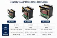 Transformateur de commande de machine-outil série JBK