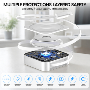 Cargador Inalámbrico Magnético Portátil 3 en 1 con Cable Retráctil, Estación de Carga Rápida para <span class=keywords><strong>iPhone</strong></span>, Reloj y <span class=keywords><strong>AirPods</strong></span> - Product Image 4