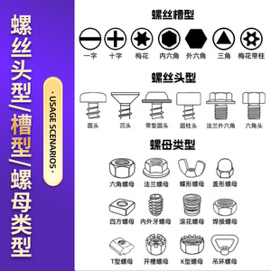 Hex <b>Socket</b> Semi Circular Head Cap <b>Screws</b> M3 M4 M5 M6 M8 M10 Grade 10.9 Carbon Steel Metric ISO 7380 Construction Industry - Product Image 3