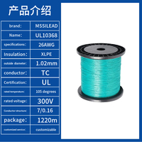 Spot Wholesale UL10368 Fil électrique 26AWG Fil XLPE sans halogène Cuivre étamé Fil d'éclairage à 105 degrés