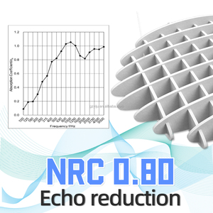 Pannello del soffitto fonoassorbente sospeso per ufficio leggero e facile da installare soffitto in feltro per animali domestici - Product Image 5