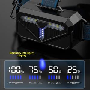 Headlamp <b>Rechargeable</b> Adjustable Bright Headlight 3 Modes with Warning Night Light Headlamp IPX5 Waterproof Head <b>Flashlight</b> - Product Image 5