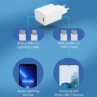 Adaptateurs d'alimentation USB-C PD d'origine OEM d'usine, chargeur de téléphone Gan 33W, charge rapide, chargeurs Gan pour iPhone avec logo personnalisé
