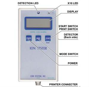 Détecteur de lunettes à ions négatifs <span class=keywords><strong>com</strong></span>-<span class=keywords><strong>3010pro</strong></span> testeur d'ions tissu de carreaux - Product Image 3