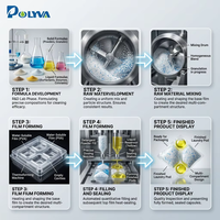 Capsules de détergent pour lave-vaisselle de haute qualité pour lave-vaisselle automatiques