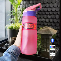 Bouteille d'eau à affichage LED pour sport de plein air Rechargeable par USB Tritan Sans BPA Applicable pour LED Ticker APP Programmable pour les voyages