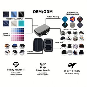 Étui de rangement pour montres personnalisé, en cuir de luxe, avec fermeture éclair, pour le sport, sacs de présentation portables pour montres, boîtes et étuis de rangement pour montres - Product Image 5