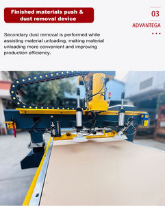 Router CNC de Carga y Descarga Automática con Cambio Rápido de Herramienta y Eliminación <span class=keywords><strong>Secundaria</strong></span> de Polvo para Corte de Madera y Muebles Decorativos - Product Image 6