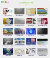 Custom RFID Hotel Key Cards NFC Smart Chip Cards for Hotel Lock Systems Carding CD-126
