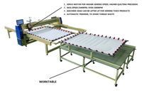 Machine à coudre automatique à bras long HFJ-A Servo, à aiguille unique, pour la couture précise et rapide de couettes, de couvre-lits et de matelas