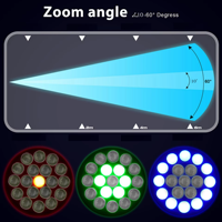 Barre de lumière LED RGBW 15W à 19 têtes mobiles réglables pour scène, éclairage changeant de couleur pour mariages et spectacles