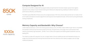 เซิร์ฟเวอร์เวิร์กสเตชัน Menn AI Processor รุ่น WSE-2 WSE2 อนาคตแห่ง 850000 คอร์ 40 กิกะไบต์ 20 เพเทไบต์/วินาที - Product Image 5