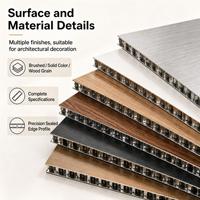 Panneaux en aluminium et acier alvéolaires de haute qualité, imperméables, ignifuges et anti-termites pour murs et plafonds