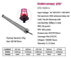 ไฟปลูกพืชแบบสองทิศทาง 150W สำหรับติดตั้งใต้หลังคา ขนาด 120 ซม. 4 ฟุต ไฟ LED ปลูกพืชใต้ร่มเงาสำหรับพืชต่ำในงานพืชสวน - Product Image 3