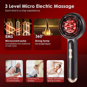 Masseur Électrique Professionnel <span class=keywords><strong>pour</strong></span> Cuir Chevelu, Applicateur d'Huile Capillaire à Lumière Rouge, Matériau Plastique Étanche, Poignée <span class=keywords><strong>pour</strong></span> <span class=keywords><strong>la</strong></span> Croissance des Cheveux - Product Image 3